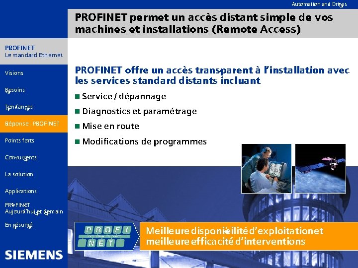 Automation and Drives PROFINET permet un accès distant simple de vos machines et installations