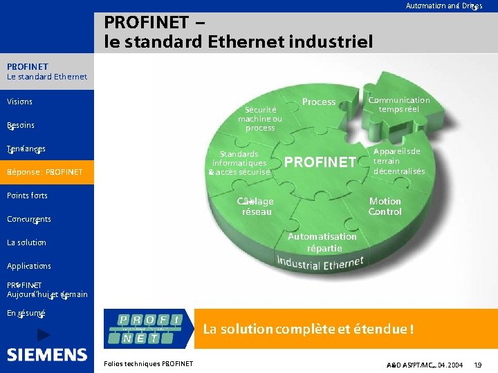 Automation and Drives PROFINET – le standard Ethernet industriel PROFINET Le standard Ethernet Visions