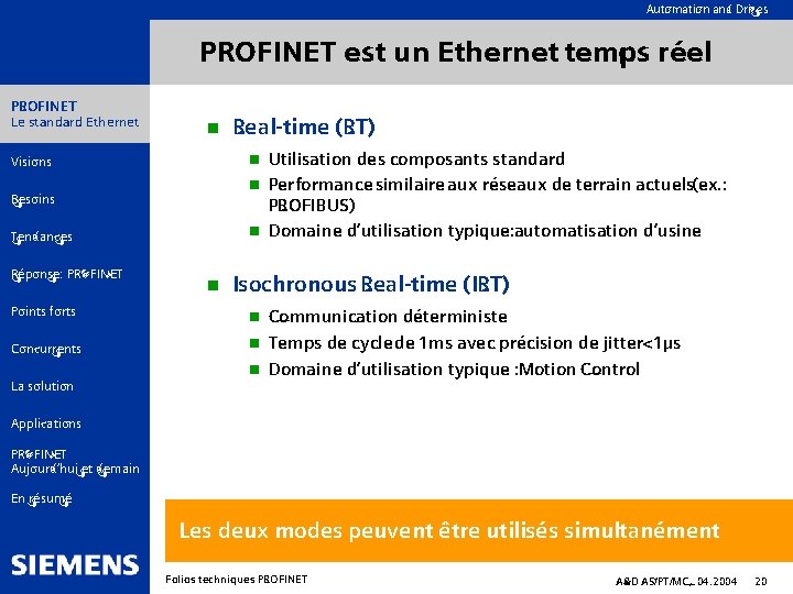 Automation and Drives PROFINET est un Ethernet temps réel PROFINET Le standard Ethernet n