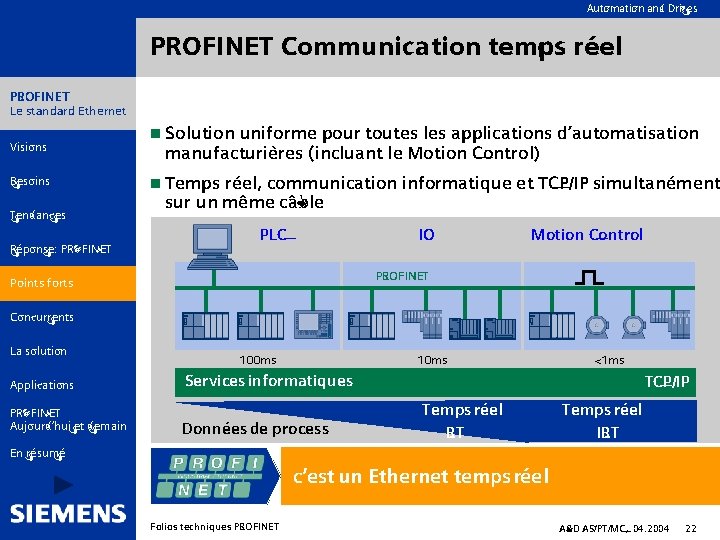 Automation and Drives PROFINET Communication temps réel PROFINET Le standard Ethernet Visions Besoins Tendances