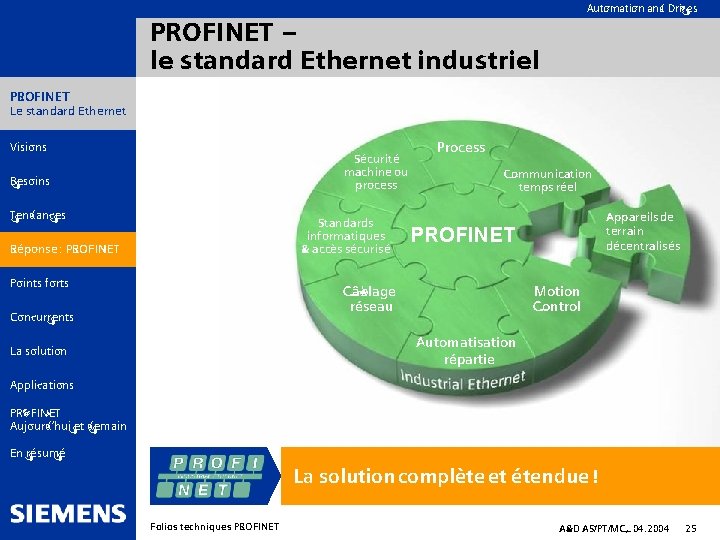 Automation and Drives PROFINET – le standard Ethernet industriel PROFINET Le standard Ethernet Visions