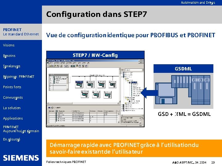 Automation and Drives Configuration dans STEP 7 PROFINET Le standard Ethernet Vue de configuration