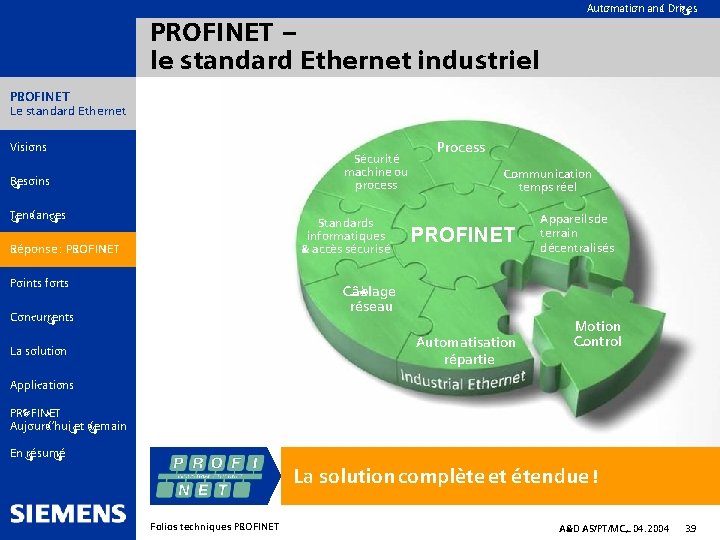 Automation and Drives PROFINET – le standard Ethernet industriel PROFINET Le standard Ethernet Visions