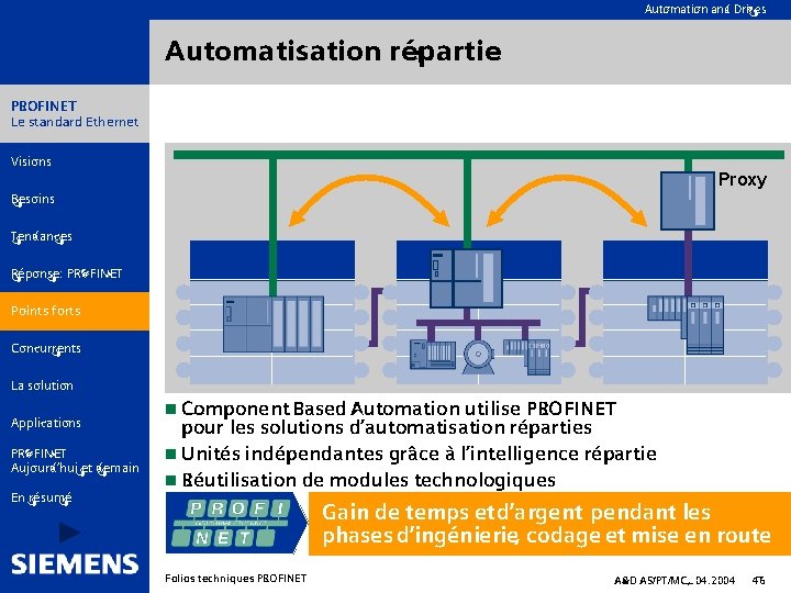 Automation and Drives Automatisation répartie PROFINET Le standard Ethernet Visions Proxy Besoins Tendances Réponse: