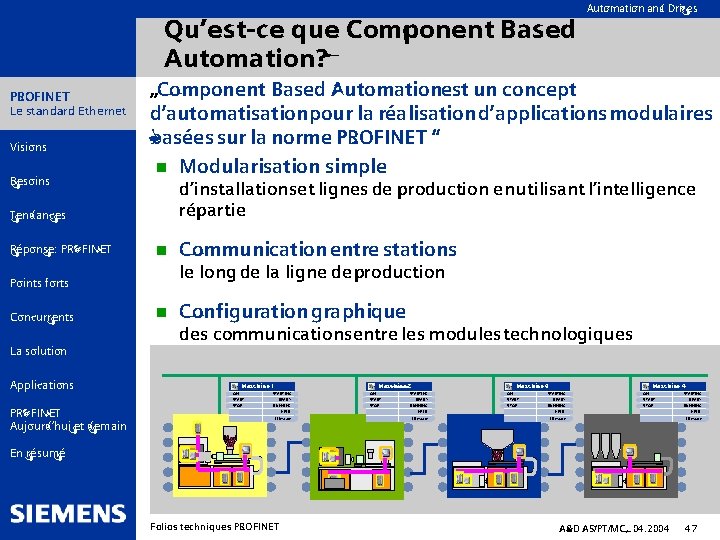 Automation and Drives Qu’est-ce que Component Based Automation? PROFINET Le standard Ethernet Visions Besoins