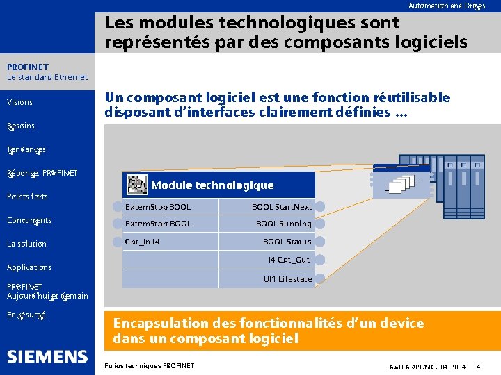 Automation and Drives Les modules technologiques sont représentés par des composants logiciels PROFINET Le