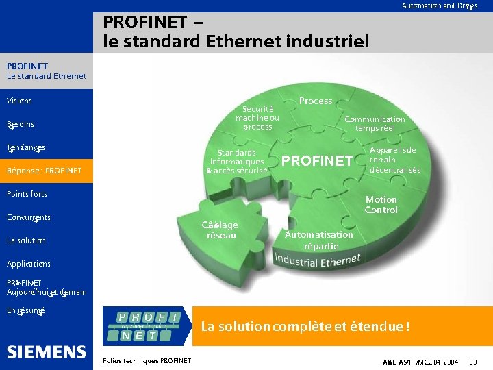 Automation and Drives PROFINET – le standard Ethernet industriel PROFINET Le standard Ethernet Visions