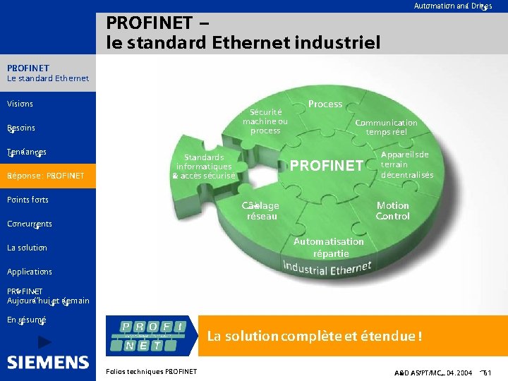 Automation and Drives PROFINET – le standard Ethernet industriel PROFINET Le standard Ethernet Visions