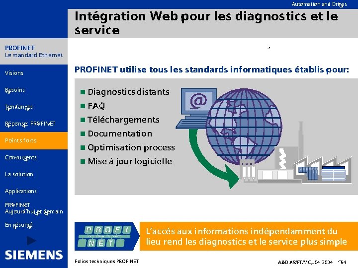 Automation and Drives Intégration Web pour les diagnostics et le service PROFINET Le standard