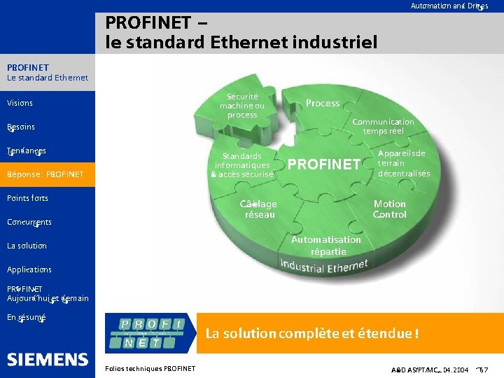 Automation and Drives PROFINET – le standard Ethernet industriel PROFINET Le standard Ethernet Sécurité