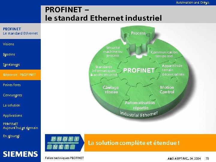 Automation and Drives PROFINET – le standard Ethernet industriel PROFINET Process Le standard Ethernet