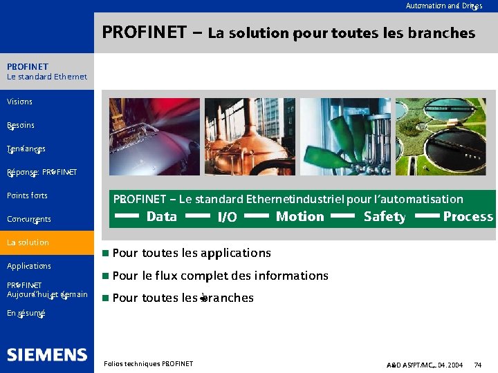 Automation and Drives PROFINET – La solution pour toutes les branches PROFINET Le standard