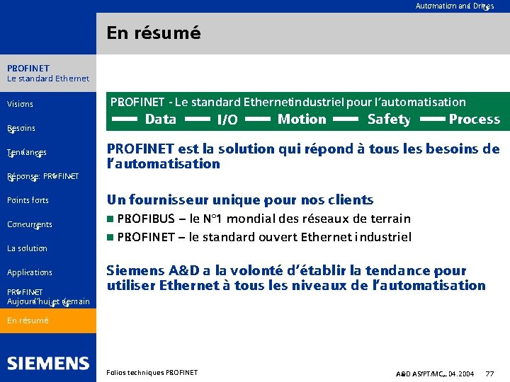 Automation and Drives En résumé PROFINET Le standard Ethernet Visions Besoins Tendances Réponse: PROFINET