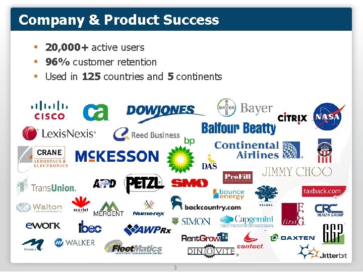 Company & Product Success • 20, 000+ active users • 96% customer retention •