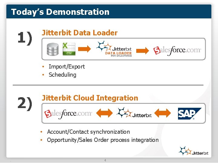 Today’s Demonstration 1) Jitterbit Data Loader • Import/Export • Scheduling 2) Jitterbit Cloud Integration