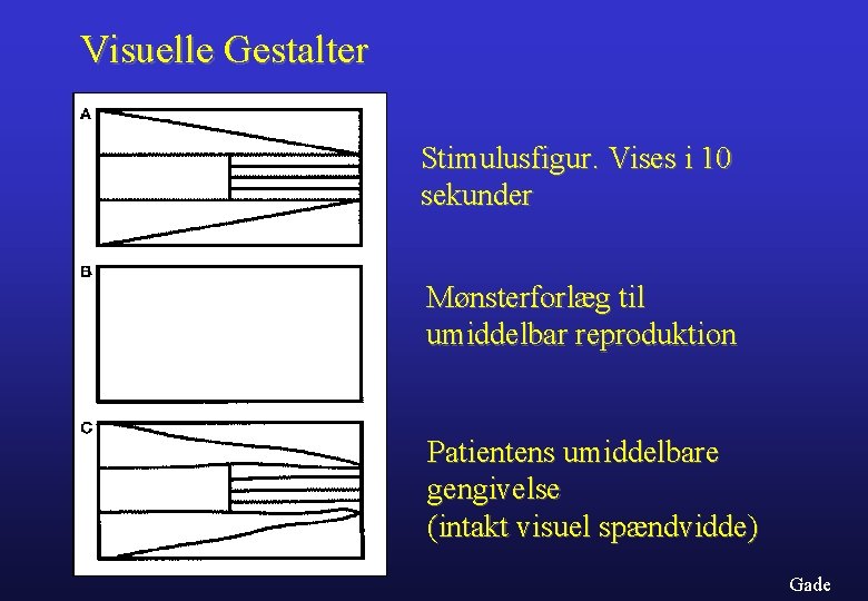 Visuelle Gestalter Stimulusfigur. Vises i 10 sekunder Mønsterforlæg til umiddelbar reproduktion Patientens umiddelbare gengivelse