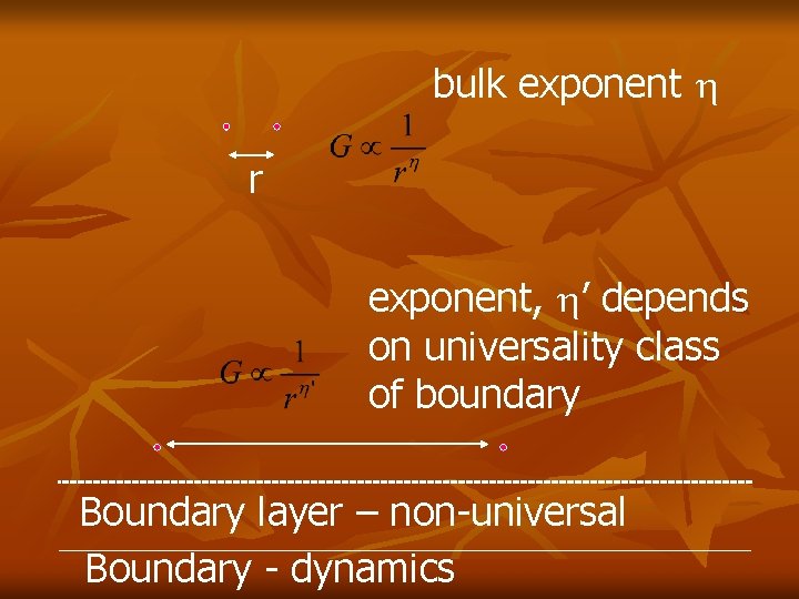bulk exponent r exponent, ’ depends on universality class of boundary Boundary layer – bulk exponent r exponent, ’ depends on universality class of boundary Boundary layer –