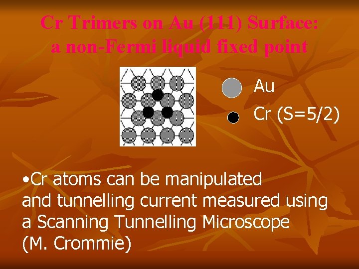 Cr Trimers on Au (111) Surface: a non-Fermi liquid fixed point Au Cr (S=5/2) Cr Trimers on Au (111) Surface: a non-Fermi liquid fixed point Au Cr (S=5/2)