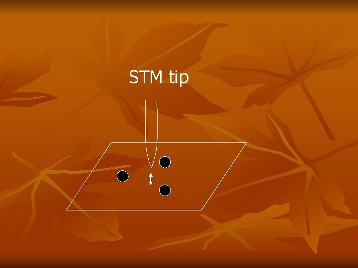 STM tip STM tip
