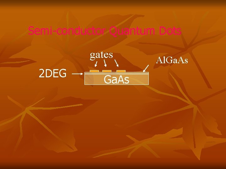 Semi-conductor Quantum Dots gates 2 DEG Ga. As Al. Ga. As Semi-conductor Quantum Dots gates 2 DEG Ga. As Al. Ga. As