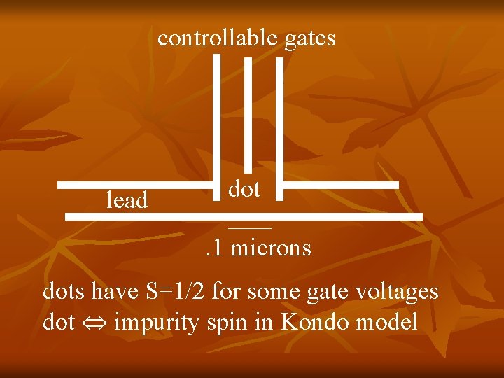 controllable gates lead dot. 1 microns dots have S=1/2 for some gate voltages dot controllable gates lead dot. 1 microns dots have S=1/2 for some gate voltages dot