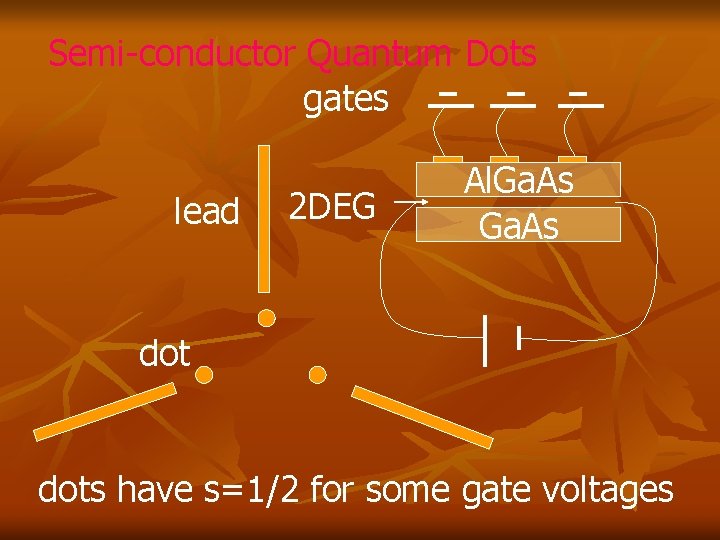 Semi-conductor Quantum Dots gates lead 2 DEG Al. Ga. As dots have s=1/2 for Semi-conductor Quantum Dots gates lead 2 DEG Al. Ga. As dots have s=1/2 for