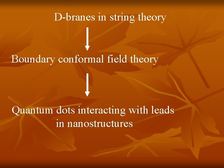 D-branes in string theory Boundary conformal field theory Quantum dots interacting with leads in D-branes in string theory Boundary conformal field theory Quantum dots interacting with leads in