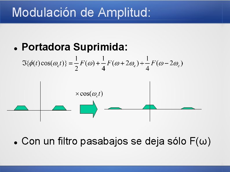 Modulación de Amplitud: Portadora Suprimida: Con un filtro pasabajos se deja sólo F(ω) 