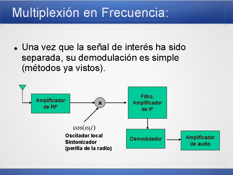 Multiplexión en Frecuencia: Una vez que la señal de interés ha sido separada, su