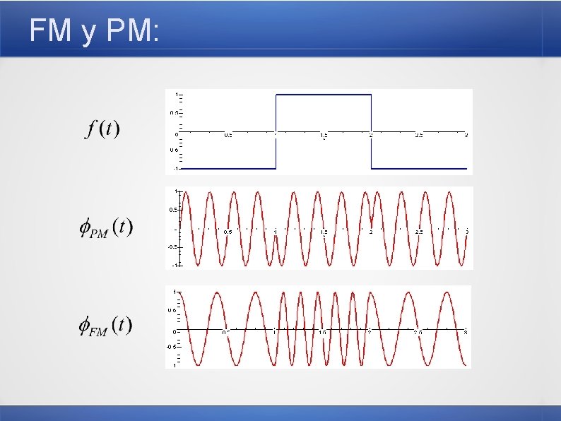 FM y PM: 