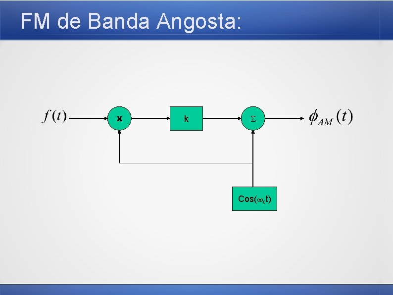 FM de Banda Angosta: x k Cos( ct) 