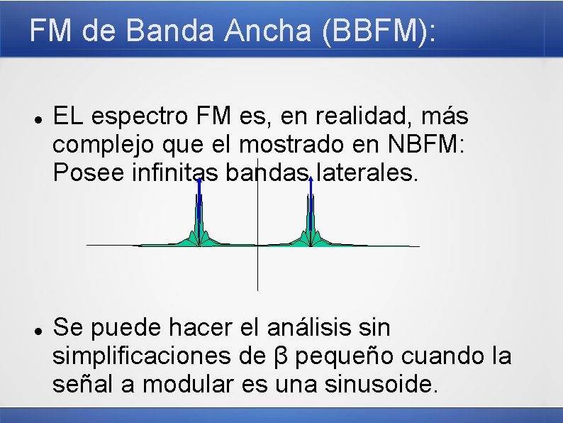 FM de Banda Ancha (BBFM): EL espectro FM es, en realidad, más complejo que