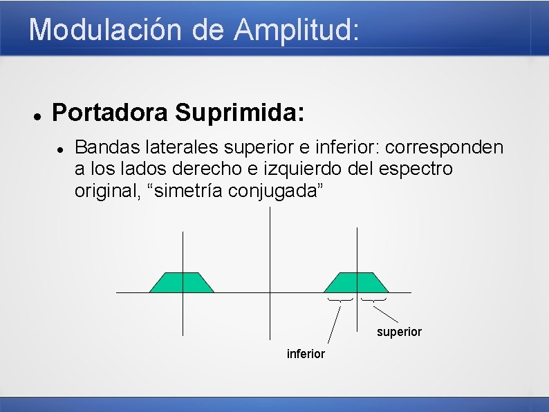 Modulación de Amplitud: Portadora Suprimida: Bandas laterales superior e inferior: corresponden a los lados