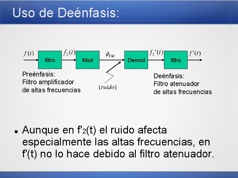 Uso de Deénfasis: filtro Preénfasis: Filtro amplificador de altas frecuencias Mod Demod filtro Deénfasis: