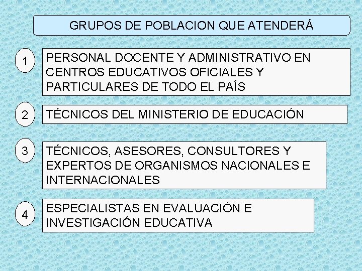 GRUPOS DE POBLACION QUE ATENDERÁ 1 PERSONAL DOCENTE Y ADMINISTRATIVO EN CENTROS EDUCATIVOS OFICIALES