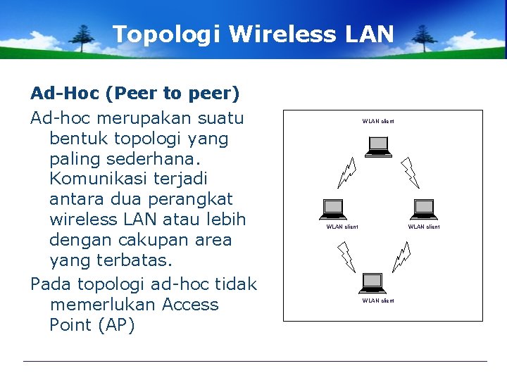 Topologi Wireless LAN Ad-Hoc (Peer to peer) Ad-hoc merupakan suatu bentuk topologi yang paling