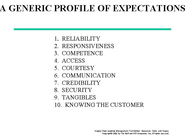 A GENERIC PROFILE OF EXPECTATIONS 1. RELIABILITY 2. RESPONSIVENESS 3. COMPETENCE 4. ACCESS 5.