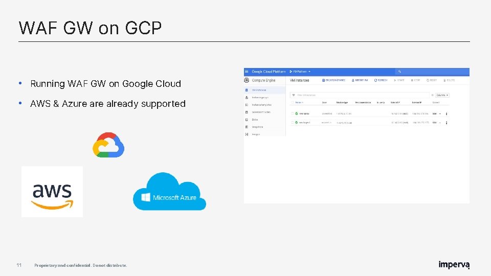 WAF GW on GCP • Running WAF GW on Google Cloud • AWS & WAF GW on GCP • Running WAF GW on Google Cloud • AWS &