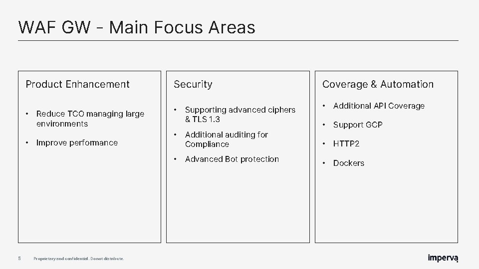 WAF GW - Main Focus Areas Product Enhancement • • Reduce TCO managing large WAF GW - Main Focus Areas Product Enhancement • • Reduce TCO managing large