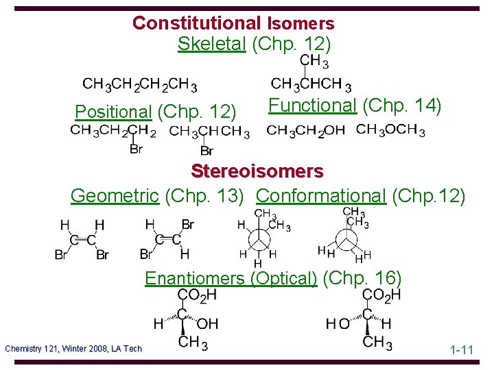 Constitutional Isomers Skeletal (Chp. 12) Positional (Chp. 12) Functional (Chp. 14) Stereoisomers Geometric (Chp.