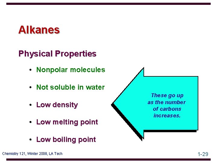 Alkanes Physical Properties • Nonpolar molecules • Not soluble in water • Low density