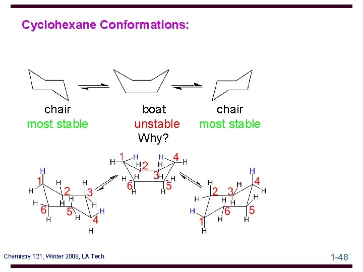 Cyclohexane Conformations: chair most stable Chemistry 121, Winter 2008, LA Tech boat unstable Why?