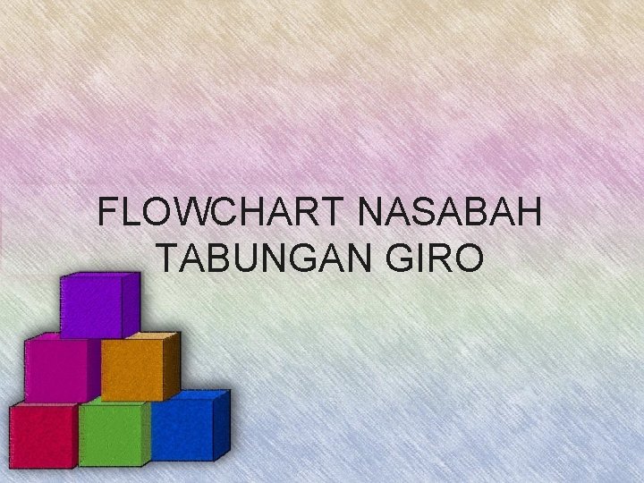 FLOWCHART NASABAH TABUNGAN GIRO 