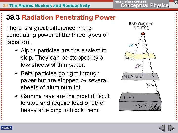 39 The Atomic Nucleus and Radioactivity 39. 3 Radiation Penetrating Power There is a