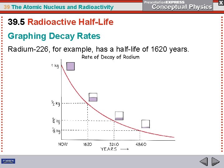 39 The Atomic Nucleus and Radioactivity 39. 5 Radioactive Half-Life Graphing Decay Rates Radium-226,