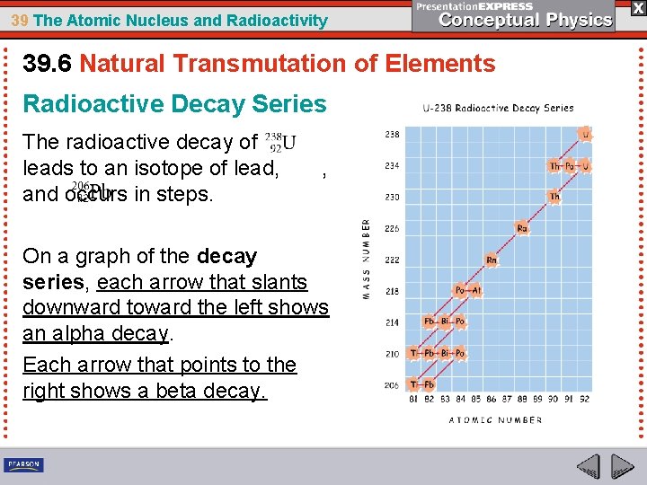 39 The Atomic Nucleus and Radioactivity 39. 6 Natural Transmutation of Elements Radioactive Decay