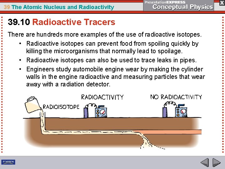 39 The Atomic Nucleus and Radioactivity 39. 10 Radioactive Tracers There are hundreds more