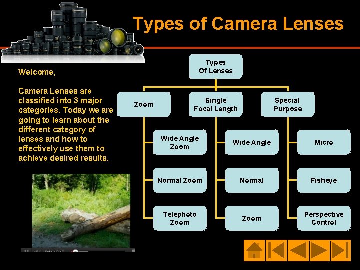 Types of Camera Lenses Types Of Lenses Welcome, Camera Lenses are classified into 3