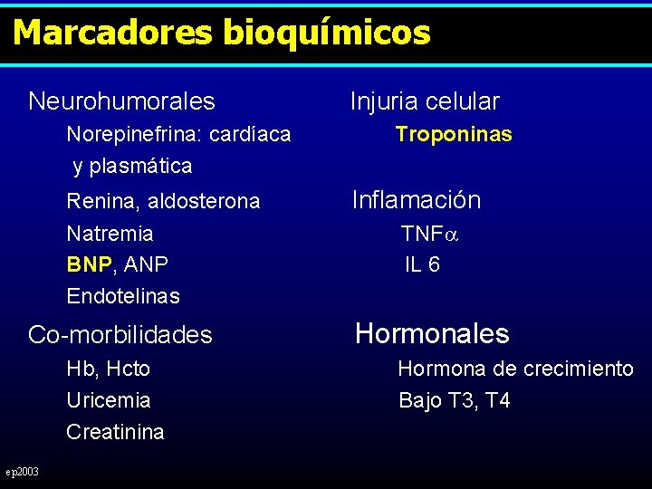 Marcadores bioquímicos Neurohumorales Norepinefrina: cardíaca y plasmática Renina, aldosterona Natremia BNP, ANP Endotelinas Co-morbilidades