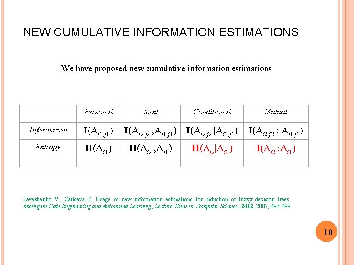 NEW CUMULATIVE INFORMATION ESTIMATIONS We have proposed new cumulative information estimations Personal Joint Conditional